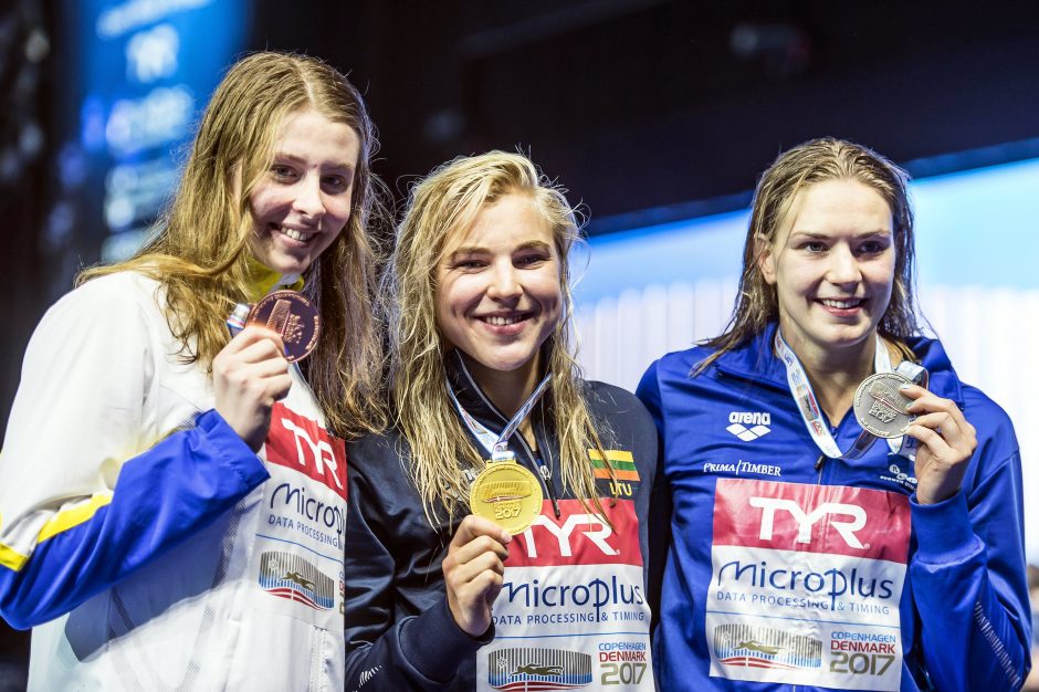 Plaukikė R. Meilutytė – Europos čempionė!