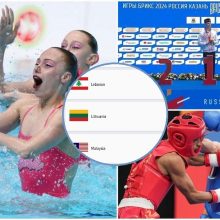 Rusijoje – alternatyvios „olimpinės žaidynės“: tarp dalyvių paminėta ir Lietuva