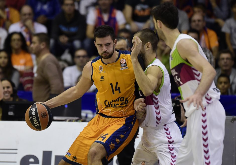 Europos taurė: Ispanijos klubų dvikovą laimėjo „Valencia basket“