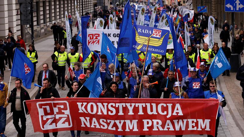 Tarptautinės darbo dienos protestai pasaulyje