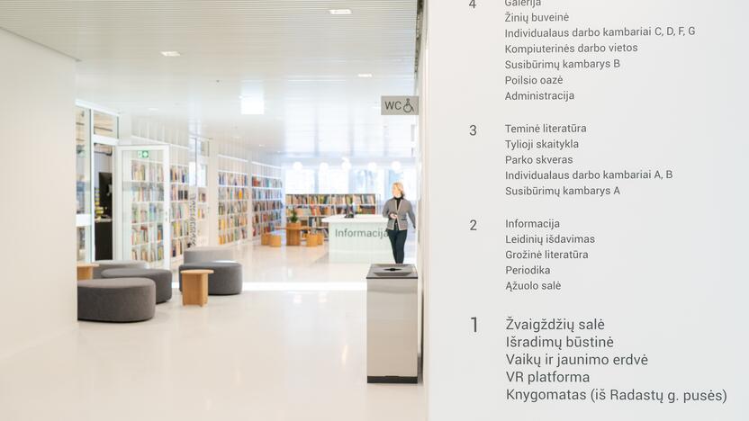 Ąžuolyno bibliotekos pristatymas 