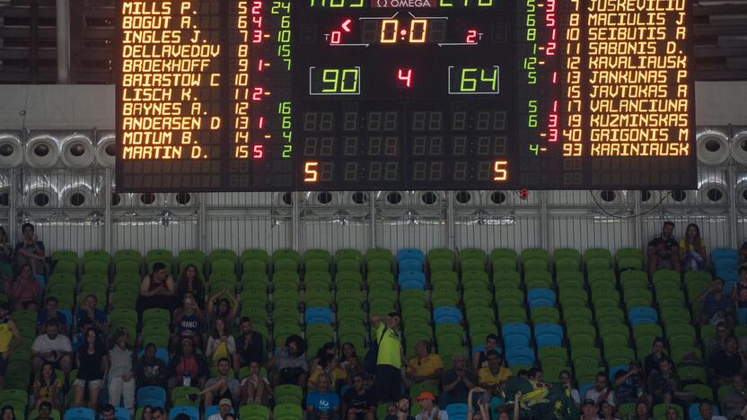 Lietuva - Australija 64:90