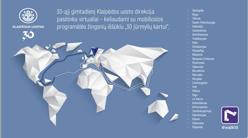 Iššūkis: per trumpą laiką vizualiai kviečiama aplankyti net 30 Europos ir Pasaulio uostų.