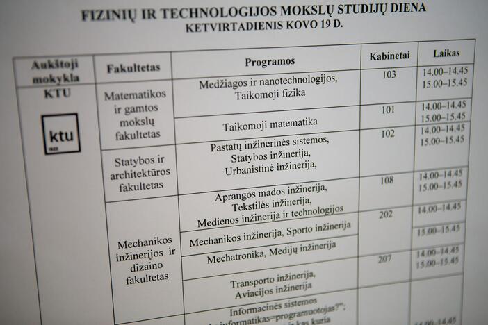 Kaune startuoja Studijų savaitės renginiai