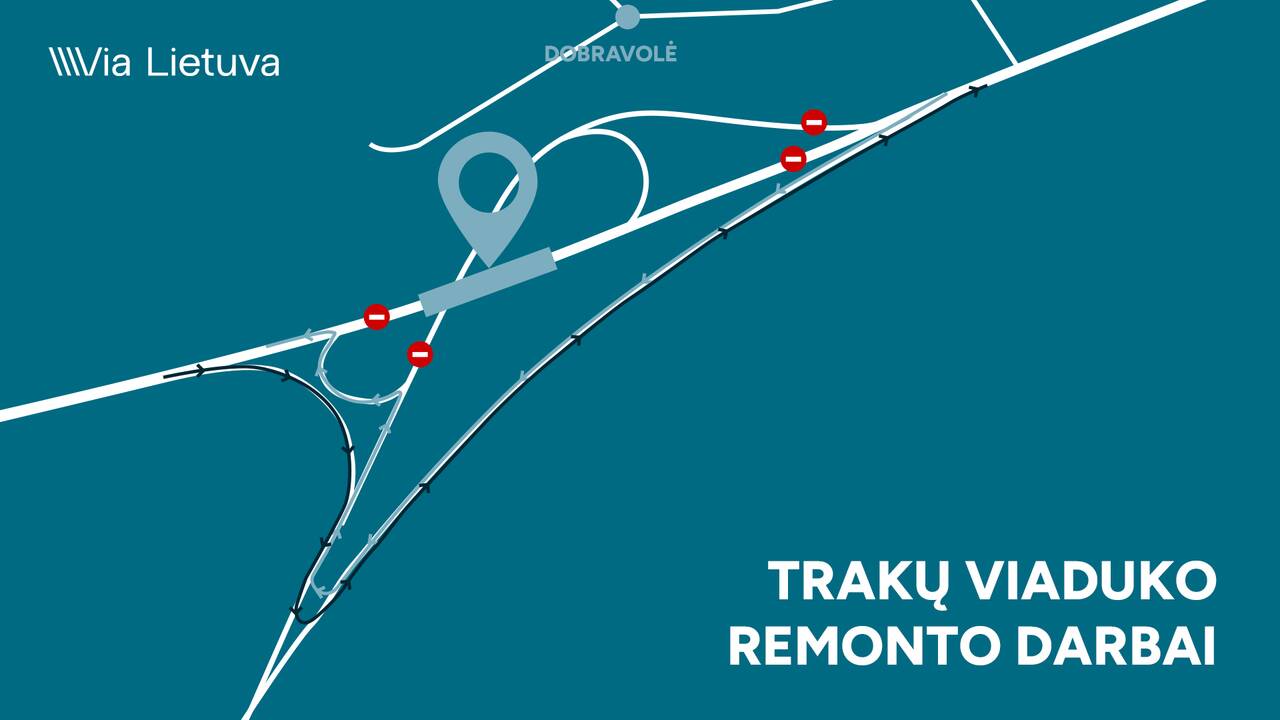 Trakų viadukas.