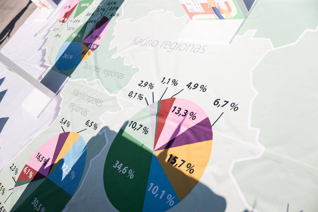 Susidomėjimas: ES investicijas Kaune padėjo pristatyti mokslo populiarinimo komanda.