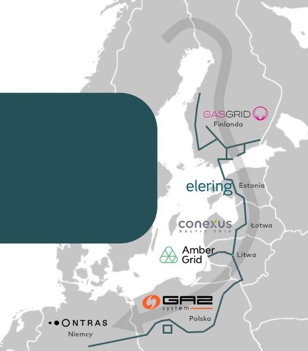 Ateitis: netolima realybė piešiama su tokio tipo pajūrio vandenilio infrastruktūra.
