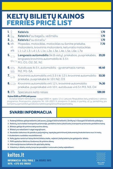 Srautai išaugo jau pavasario pabaigoje.