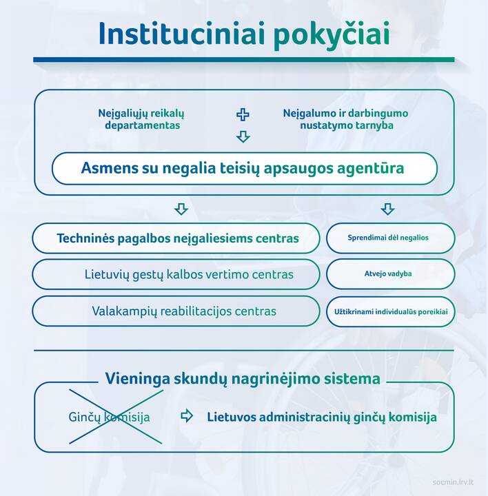 Asociatyvi nuotrauka