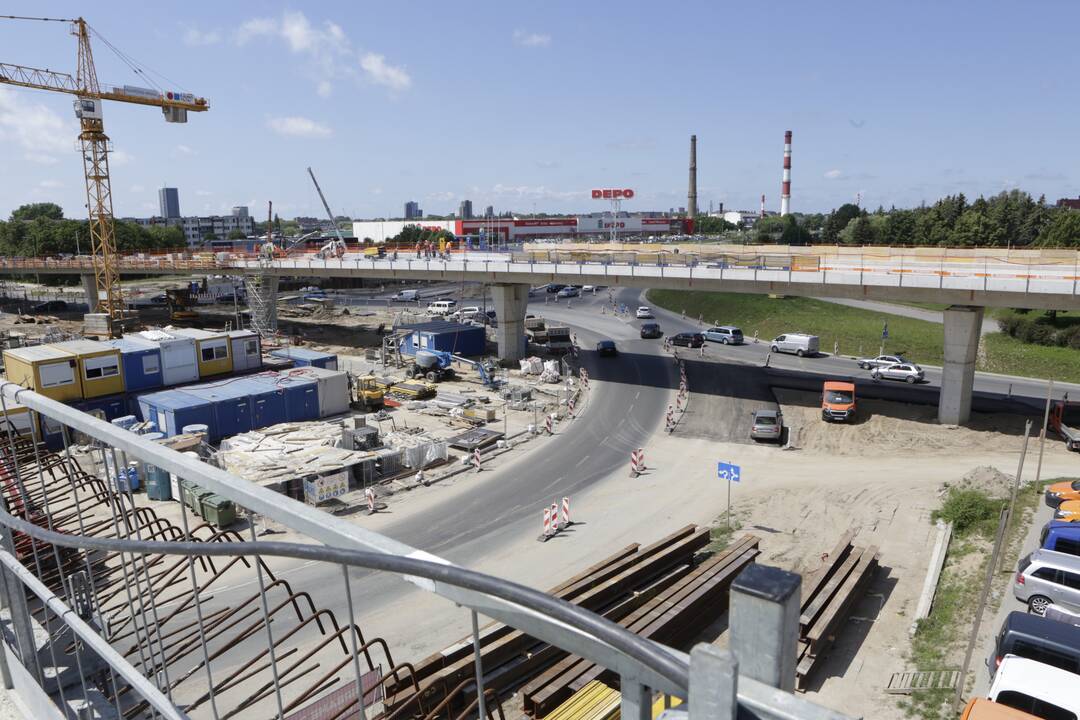 Baltijos estakadai – finansavimo perspektyvos