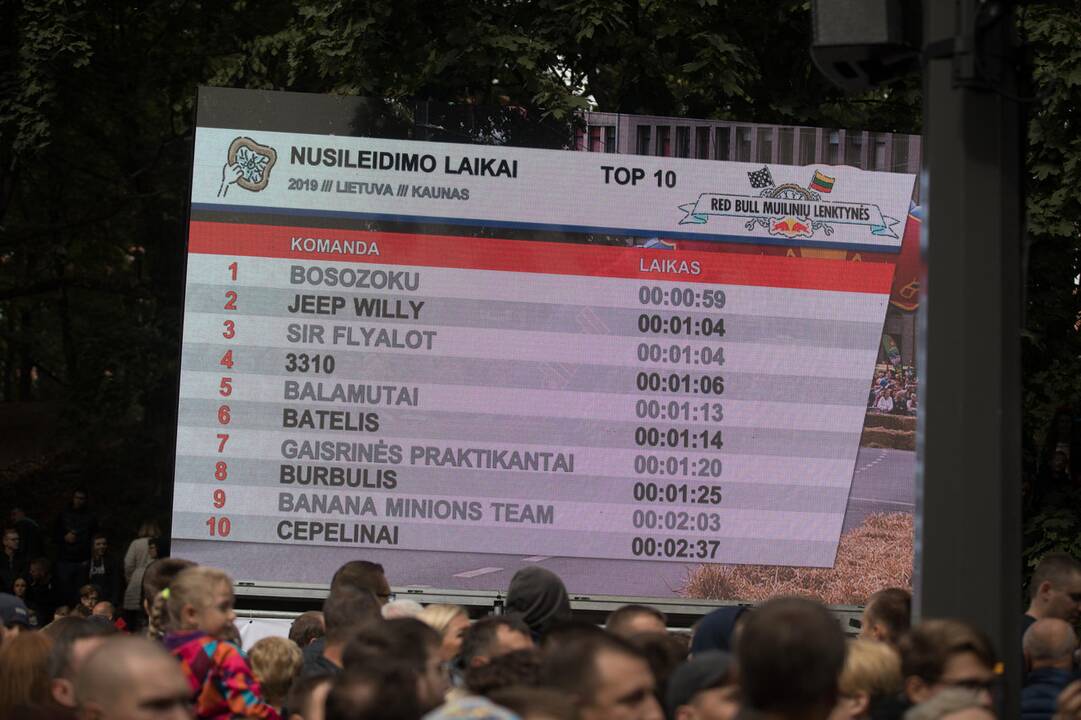 „Red Bull muilinių lenktynės“ Kaune