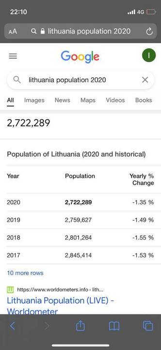 Ignas Vėgėlė ir Arūnas Dulkys