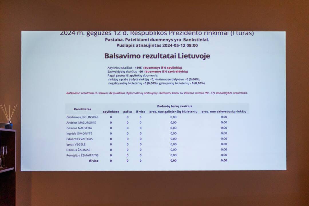 A. Mazuronio štabas Darbo partijos būstinėje