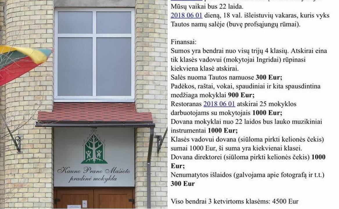 Pasipiktinimo vajus: ketvirtokų išleistuvėms – 4500 eurų? (direktorės komentaras)