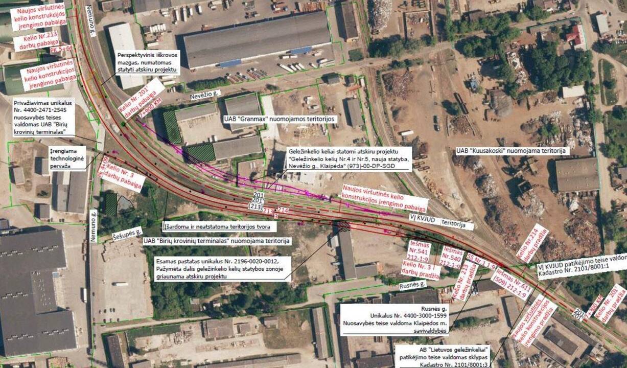 Uoste: pagrinde mineralvežius priimantis „Birių krovinių terminalo“ kelynas toliau bus plėtojamas.