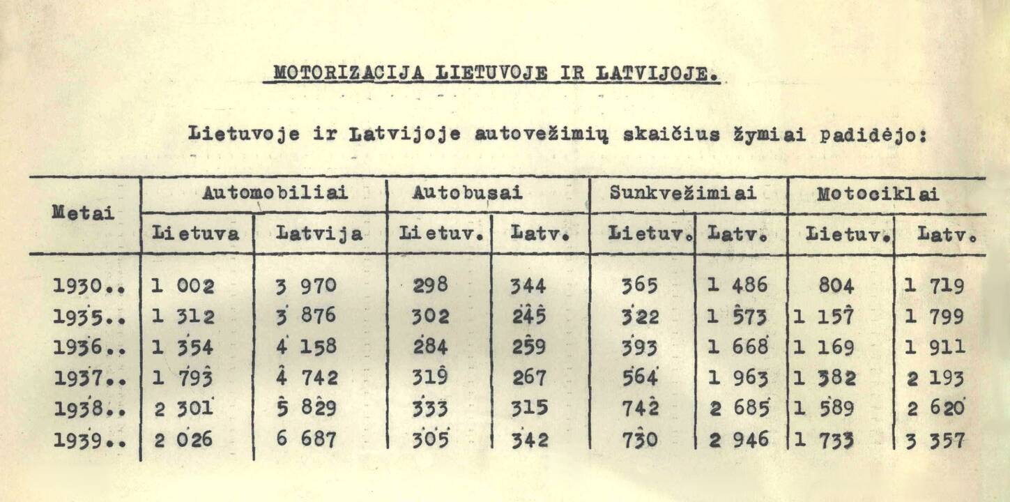 Konstruktorius: to meto auksarankiai meistrai ant importuotų rėmų sukurdavo tokius šedevrus, kad jose beveik nelikdavo tikrojo gamintojo formų ar ženklų.