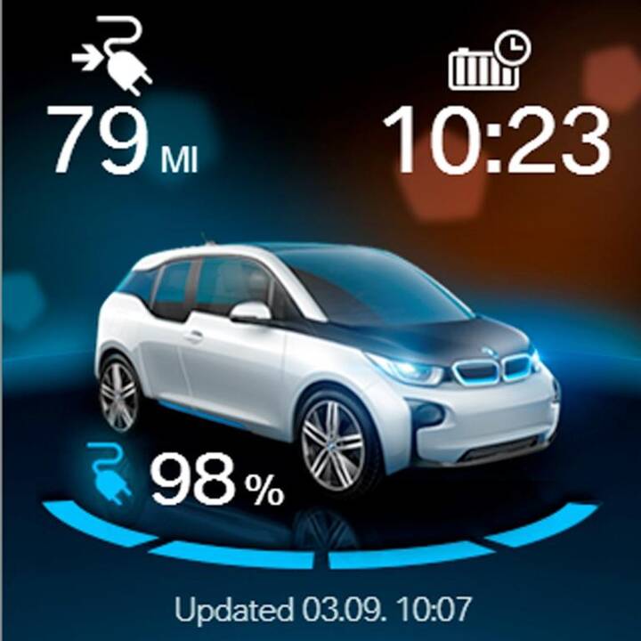 BMW naujienos
