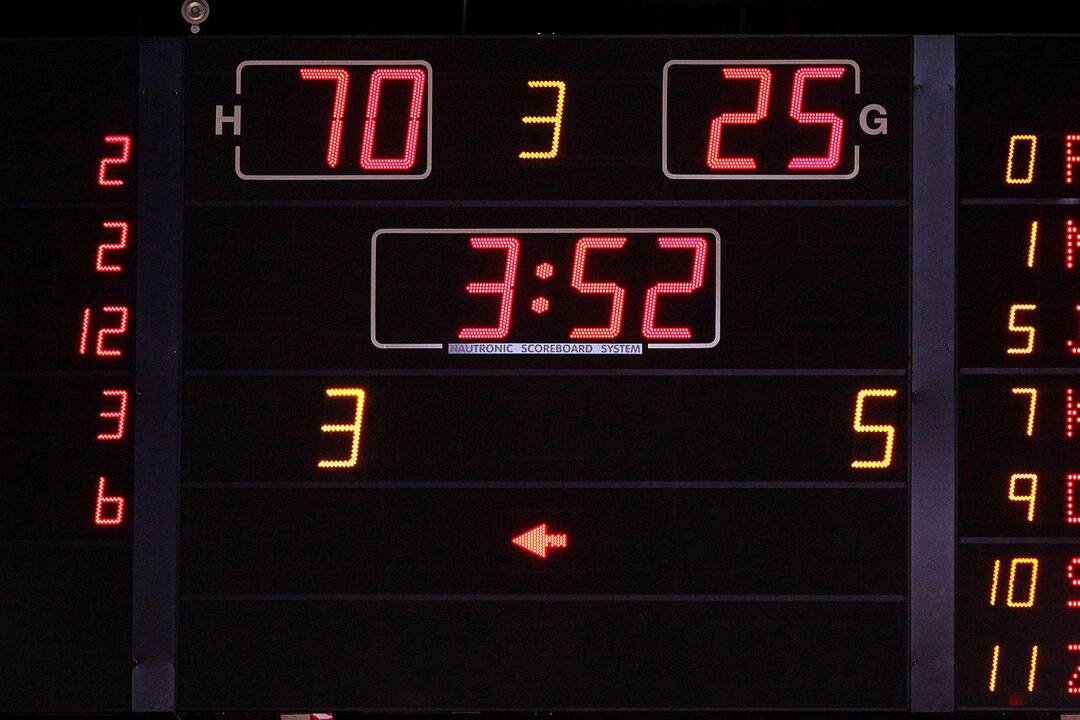 LKL: „Žalgiris“ – „Neptūnas“ 94:47