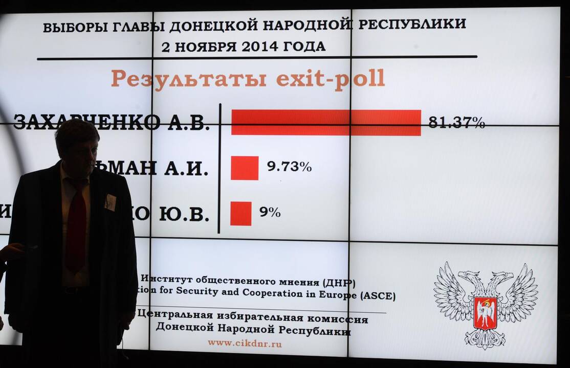 Sukilėlių rinkimai Ukrainoje: Vakarai ir Rusija – priešingose barikadų pusėse