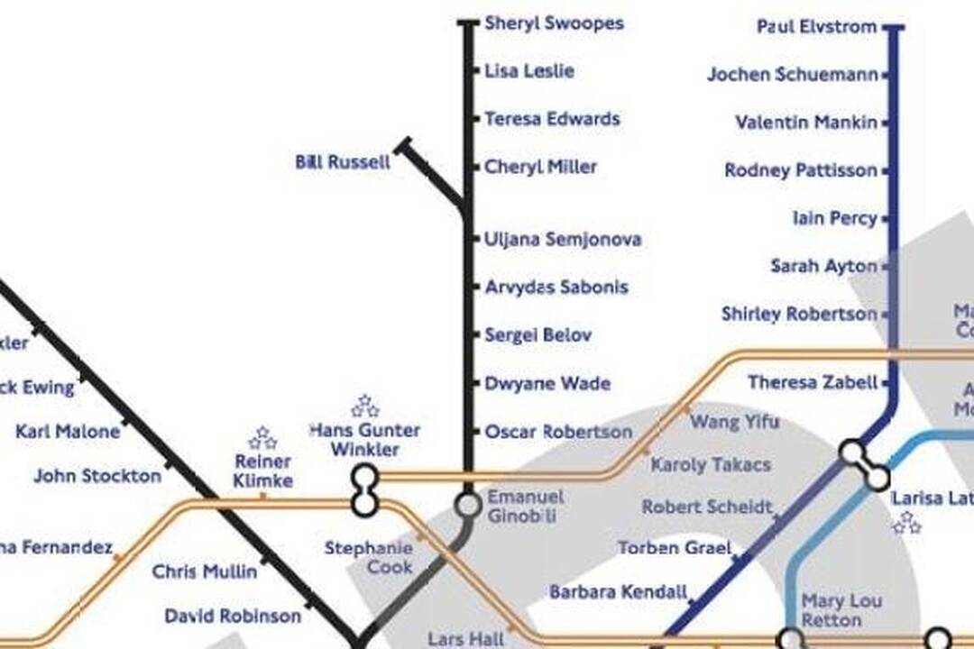 Londono metro stotelei – Arvydo Sabonio vardas