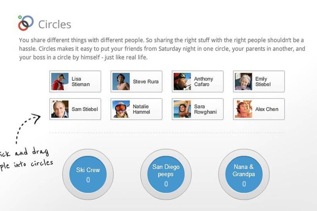 „Google+“ meta iššūkį „Facebook“