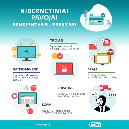 TOP 5 patarimai perkeliantiems prekybą į internetą: aktualu ir smulkiajam verslui