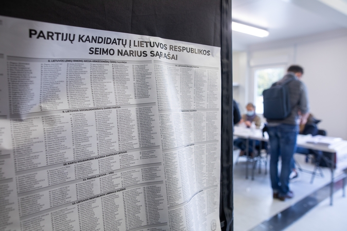 Partijų lyderių kovos pirmame ture – pergalės ir nuopuoliai (apžvalga)