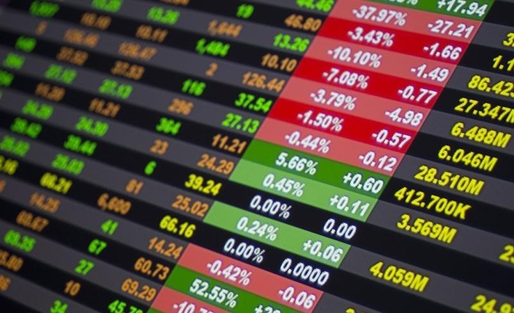 Stop Loss pavedimai, prekiaujant finansų rinkose