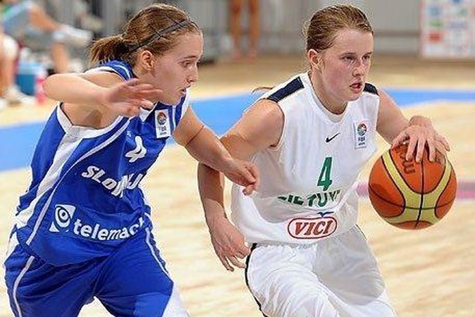 U-16 merginų krepšinio komanda - penkta