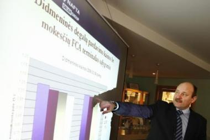Importuoti degalai pigiau nekainuotų