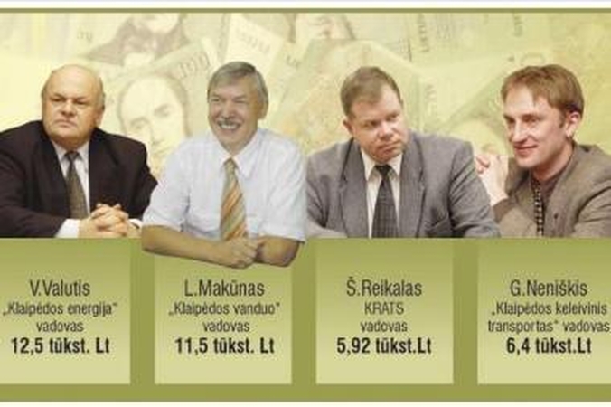 Vadovai bijo algų kastracijos