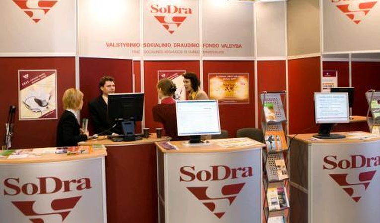 Skylė – beveik 783 mln. litų